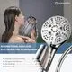 HOPOPRO 6-Mode Chrome Handheld Shower Head - Image 1