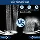 Homaqua High Pressure Handheld Shower Head Chrome - Image 2