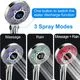 JIEYUMJ LED Color Changing Shower Head - Image 1
